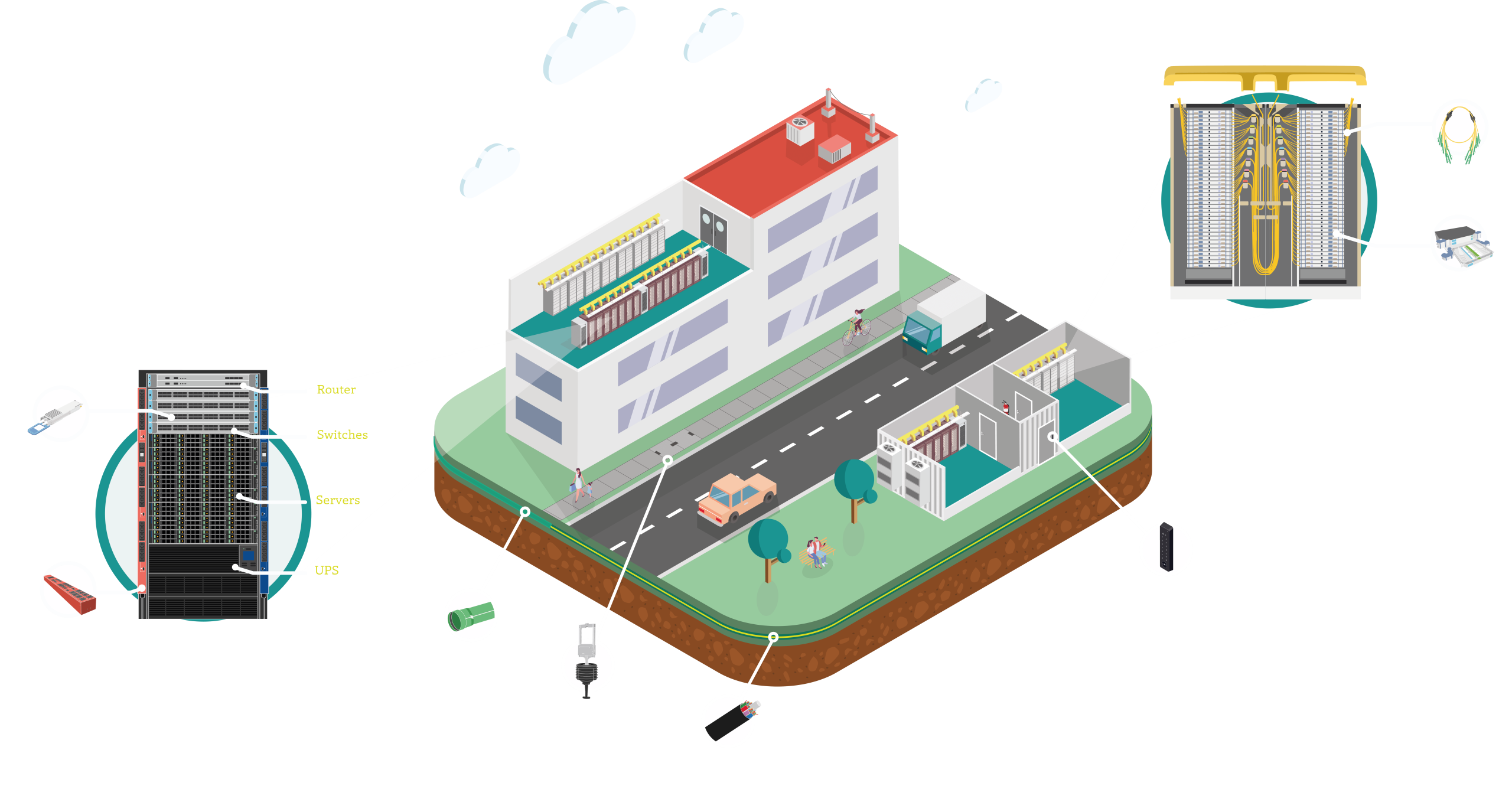Illustration of buildings and road with data centre racks and network equipment.